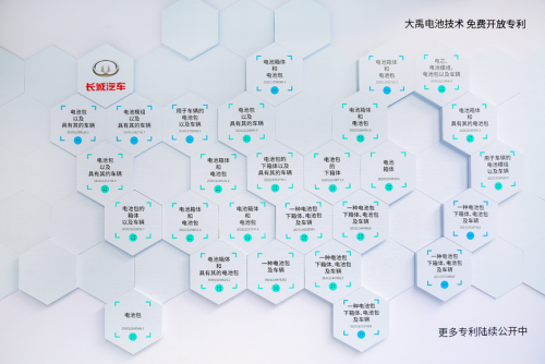 长城汽车积极践行企业社会责任 成功入围福布斯中国ESG 50强