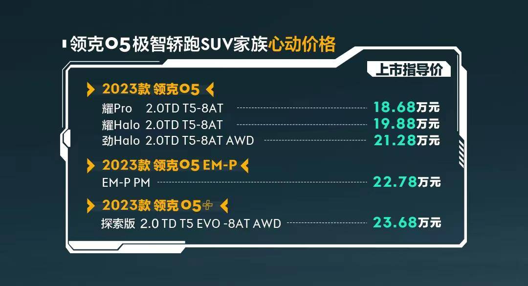 售价18.68万元起，领克05极智轿跑SUV家族焕新上市