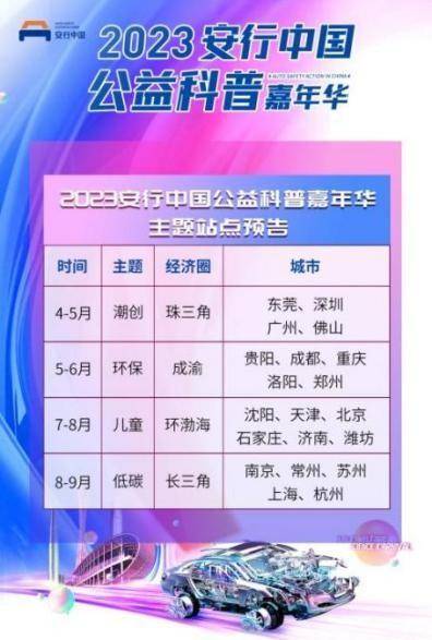 2023安行中国即将登陆济南，一汽丰田携明星车型“为爱护航、绿动泉城”