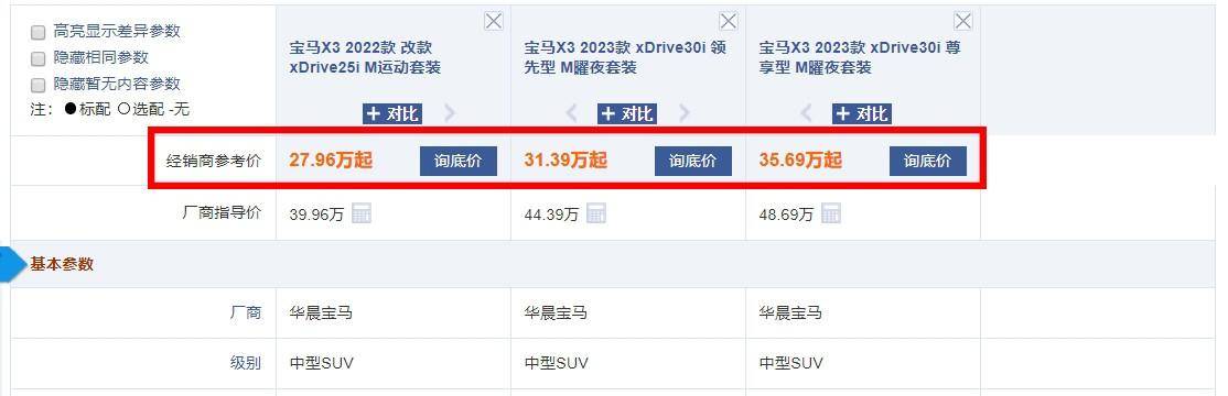 原价近40万起步的宝马x3,现已低至27万多?难怪买的人越来越多