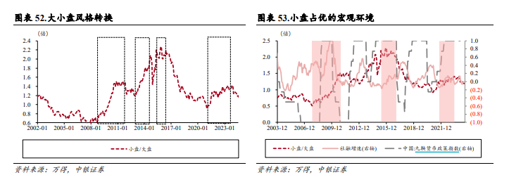  MSCI 中国 A50ETF 回调创阶段新低