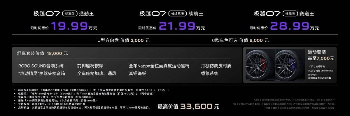  超千亿投入，极越 07 售价 19.99 万起，玩起性价比？