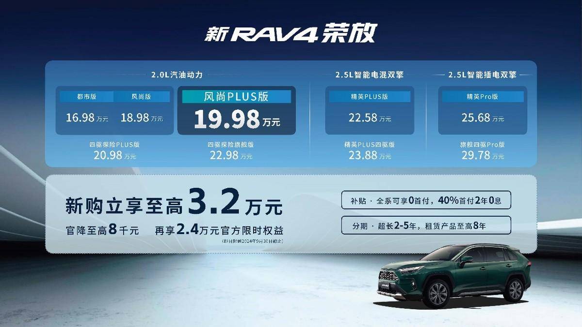  30 周年，RAV4 荣放带你揭秘大厂品质锻造之道。