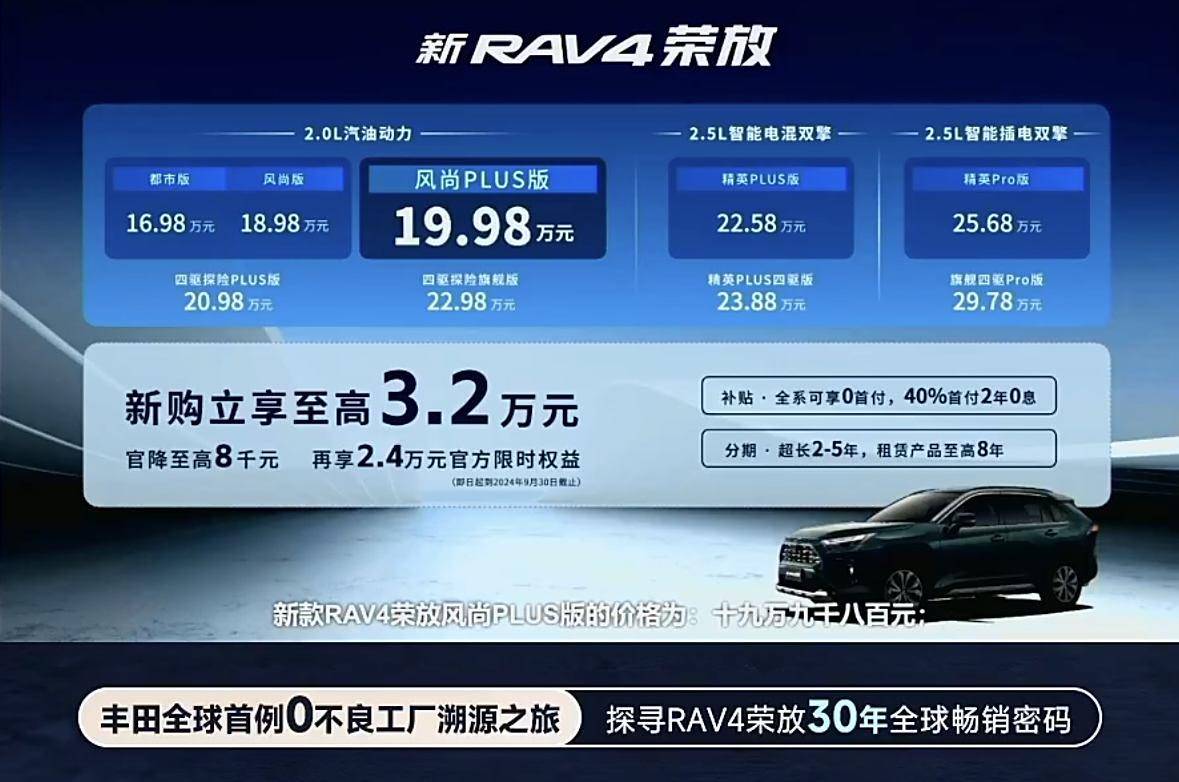  新款丰田 RAV4 荣放上市，起售价降 7000，可 0 首付