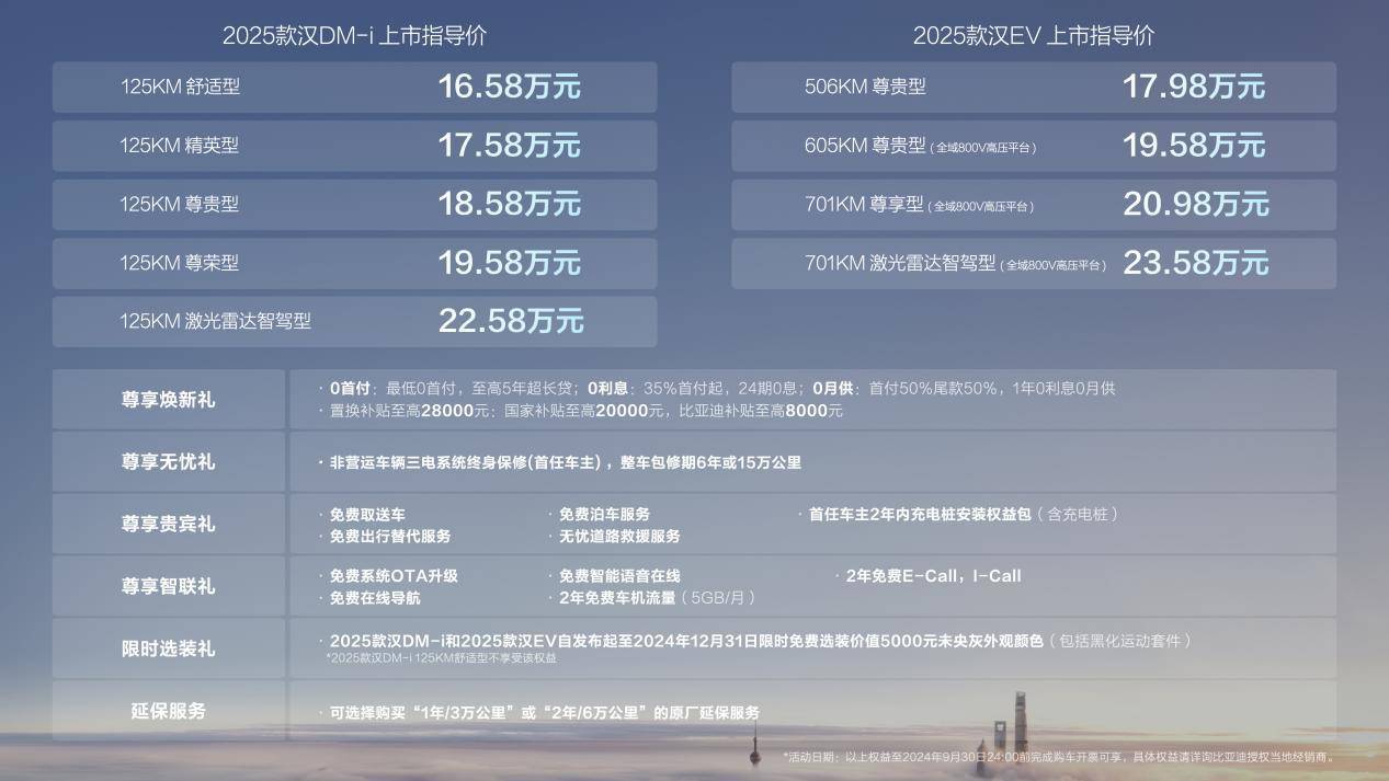  2025 款比亚迪汉上市，新车升级变化待揭晓