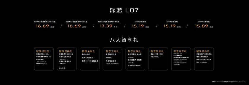 深蓝 L07 正式上市