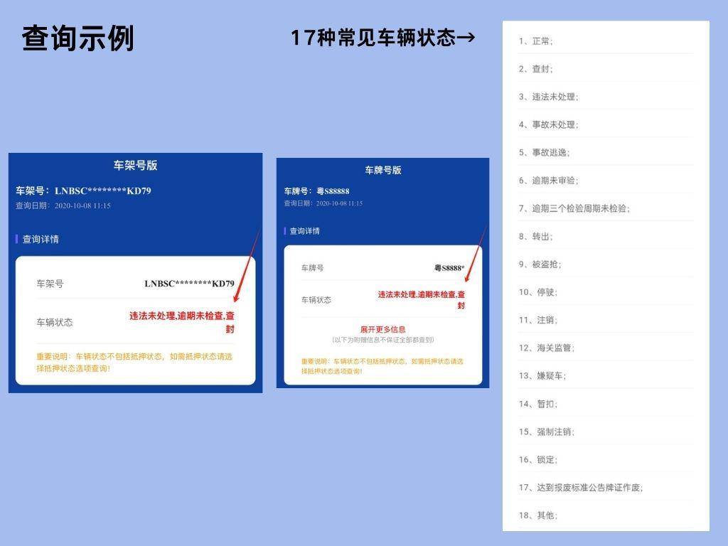 车辆状态查询示例图