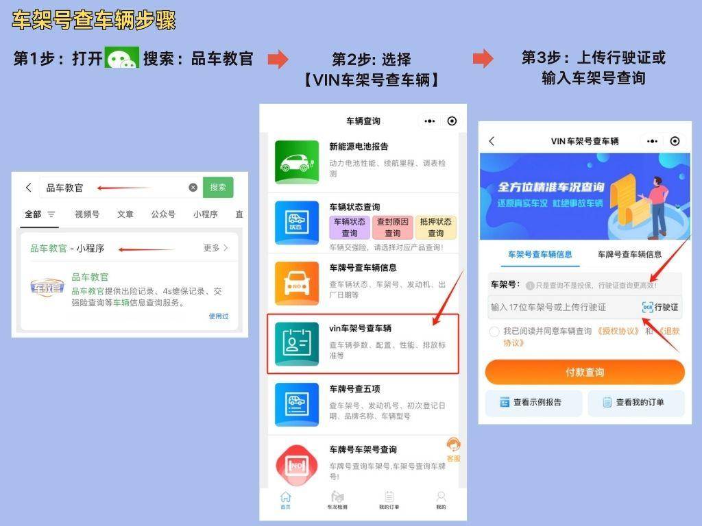 车架号查询车辆信息的方法