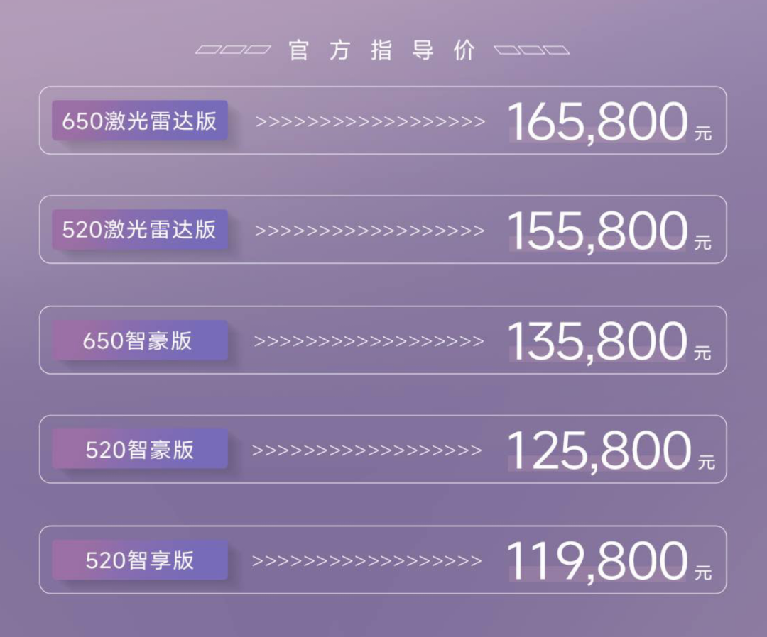 AION RT 图片