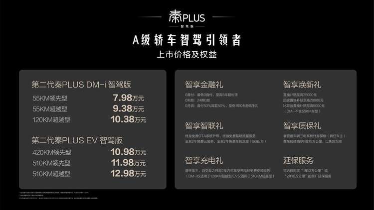 7.98万-12.98万元，高阶智驾+第五代DM技术，第二代秦PLUS智驾版上市！