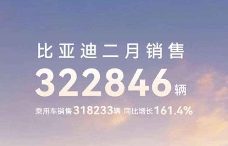 2月自主5强销量盘点，比亚迪销量冠军，吉利超20万辆