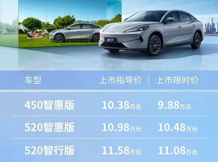 限时9.88万就能买到中型车？比亚迪e7上市，三个版本怎么选？