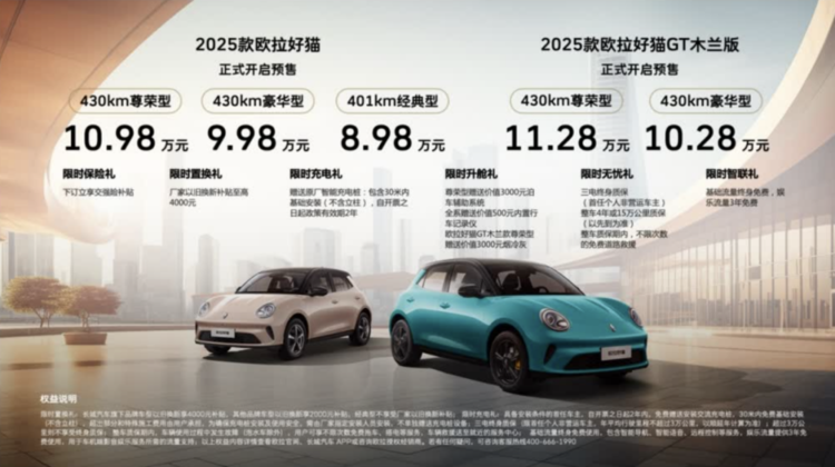 2025款欧拉好猫8.98万起预售！智能泊车支持百种场景，解决停车难