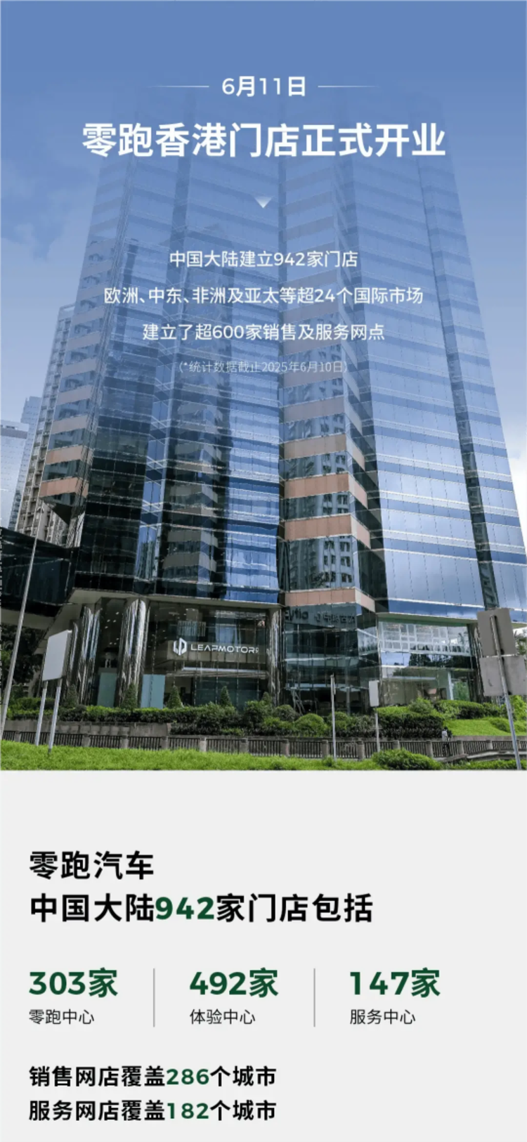 三分天下有其一！零跑汽车是爱吹牛，还是有真实力？​