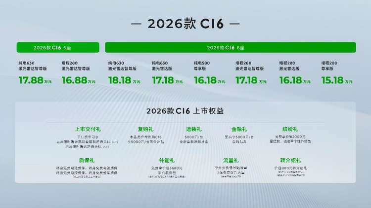 可选5座/6座，2026款零跑C16上市，15.18万起售