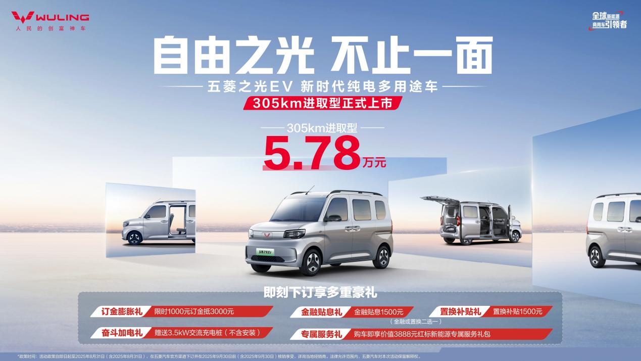 价格