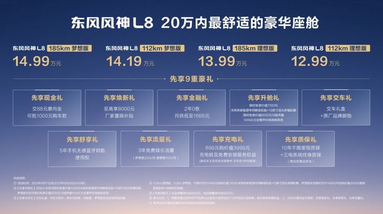 12.99万起！东风风神L8正式预售，给你家的味道