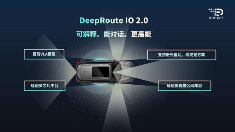让智驾更像人，元戎DeepRoute IO 2.0如何做到？