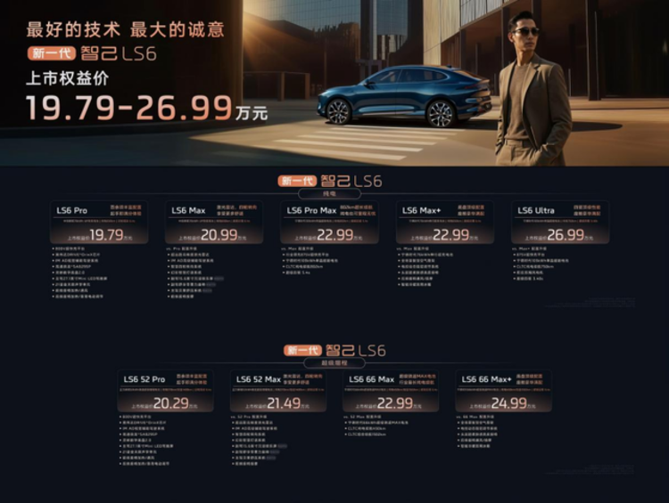 20万级大五座智能SUV，新一代智己LS6上市