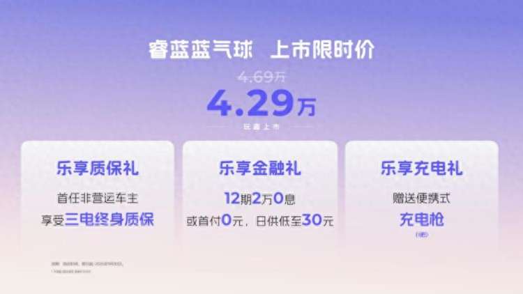睿蓝蓝气球9月13日上市，上市限时价4.29万元