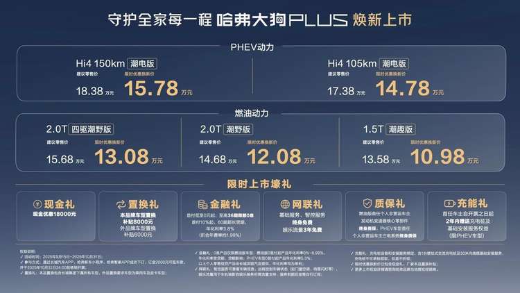 哈弗大狗PLUS正式上市，10.98万起开启家庭泛越野新时代