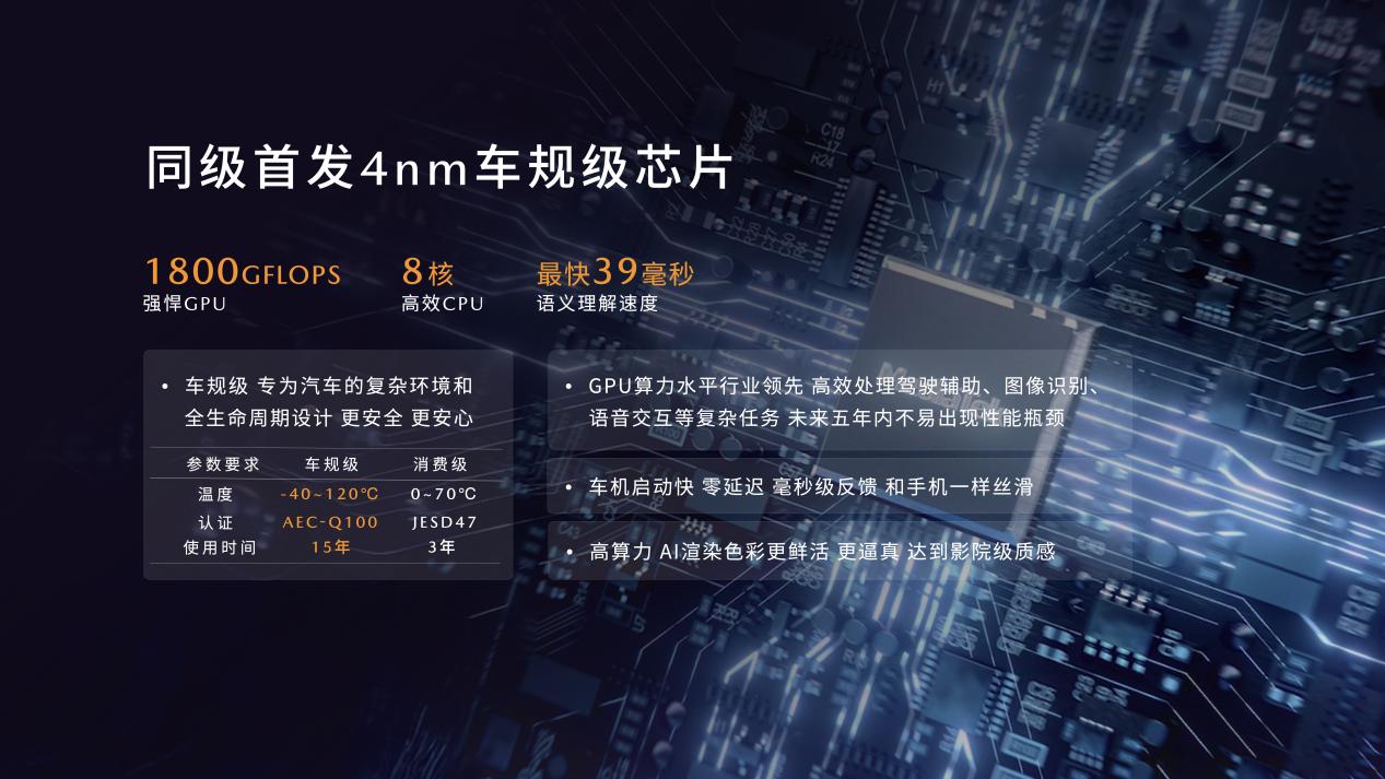 [16比9]0925长马EZ-60上市发布-无价格版-v1.013