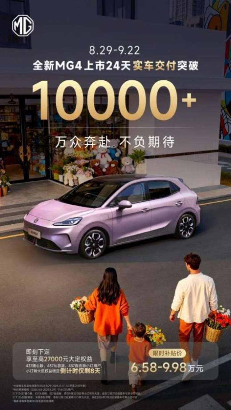 全新MG4：上市24天实车交付10000+，持续热销