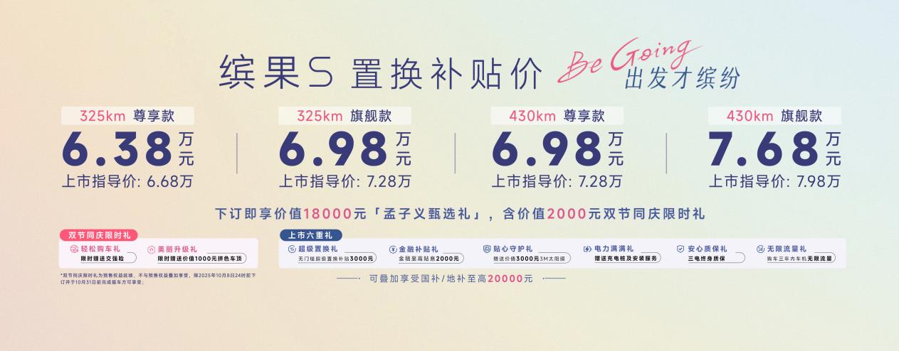 价格政策kn