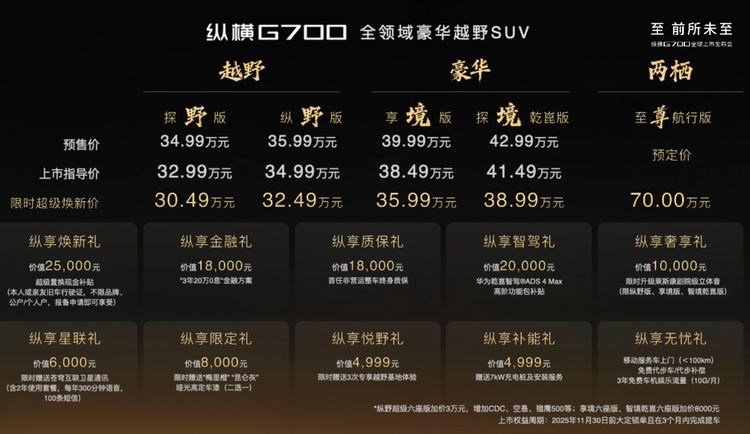做新豪华越野定义者，纵横G700上市，限时超级焕新价30.49万元起