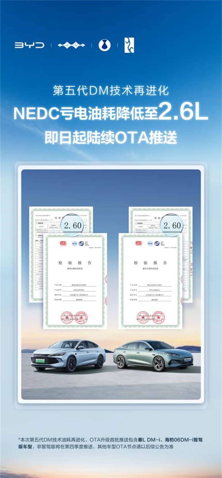 亏电油耗低至2.6L比亚迪第五代DM技术OTA来了！