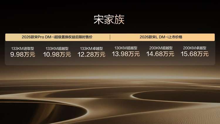 9.98万起,2026款宋L DM-i上市,纯电续航高达200km,标配云辇C!