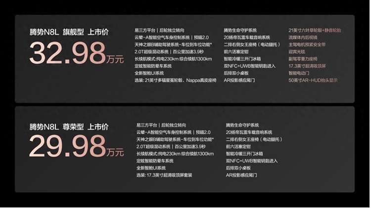 大六座安全豪华SUV腾势N8L上市,29.98万元起售