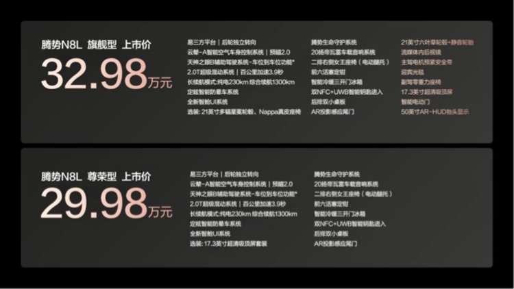 腾势N8L正式上市，售价29.98万元起