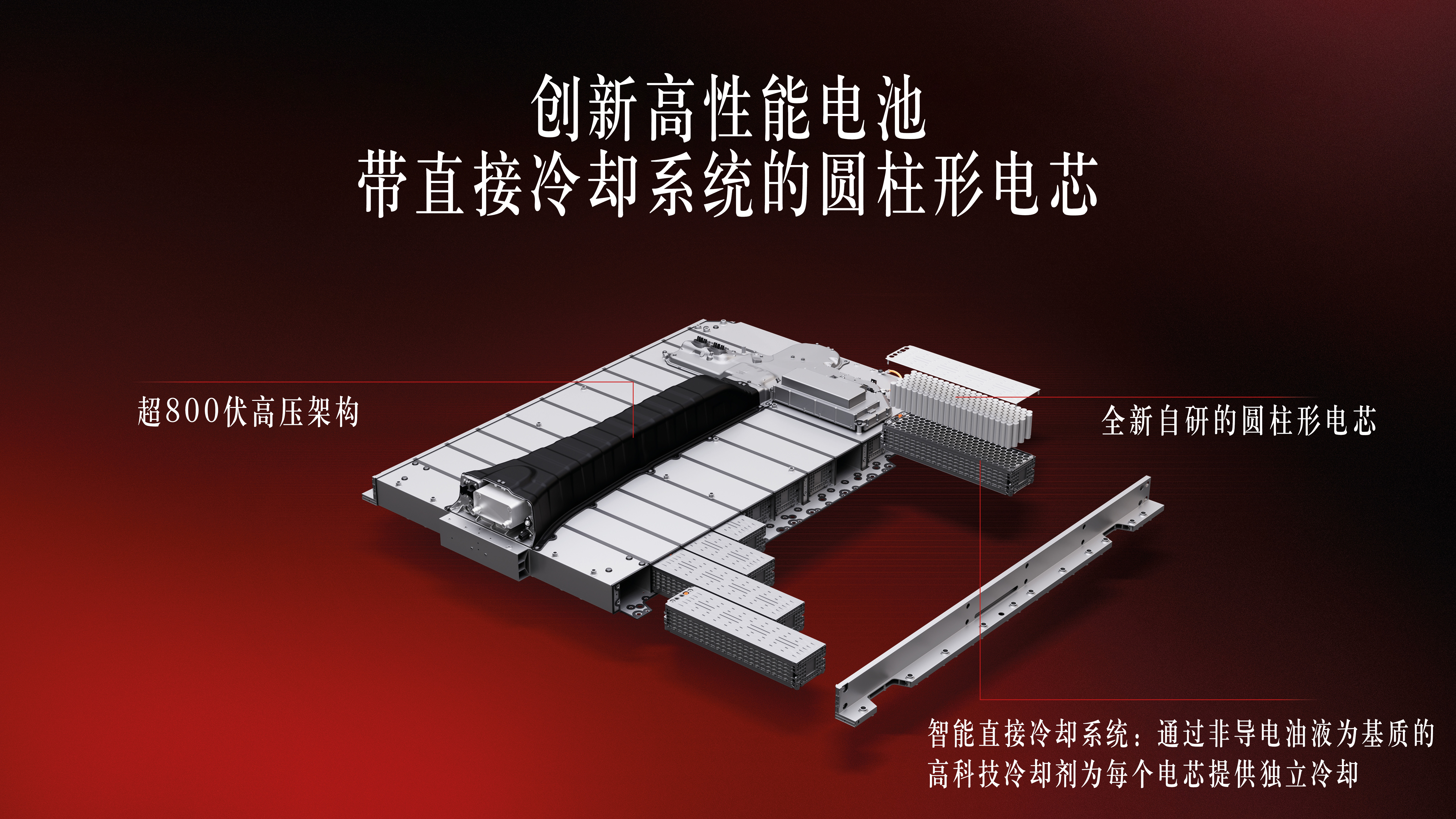 07.由AMG自主研发、经验汲取自F1&reg;赛车和AMG ONE的高性能电池拥有四元电池、电芯直接冷却系统和800伏高压架构3大核心创新技术，实现强劲动力持久输出