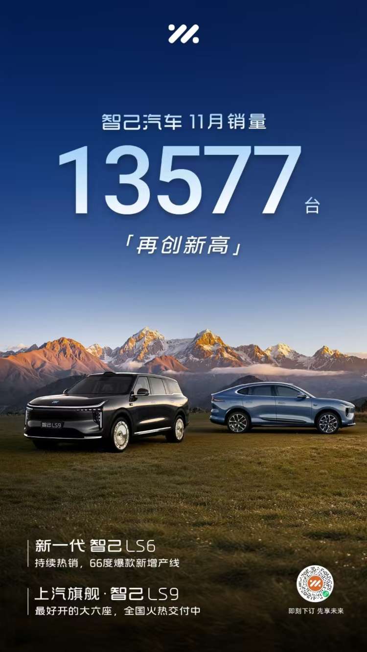 智己汽车11月销售13,577台，连续三月创品牌历史新高！