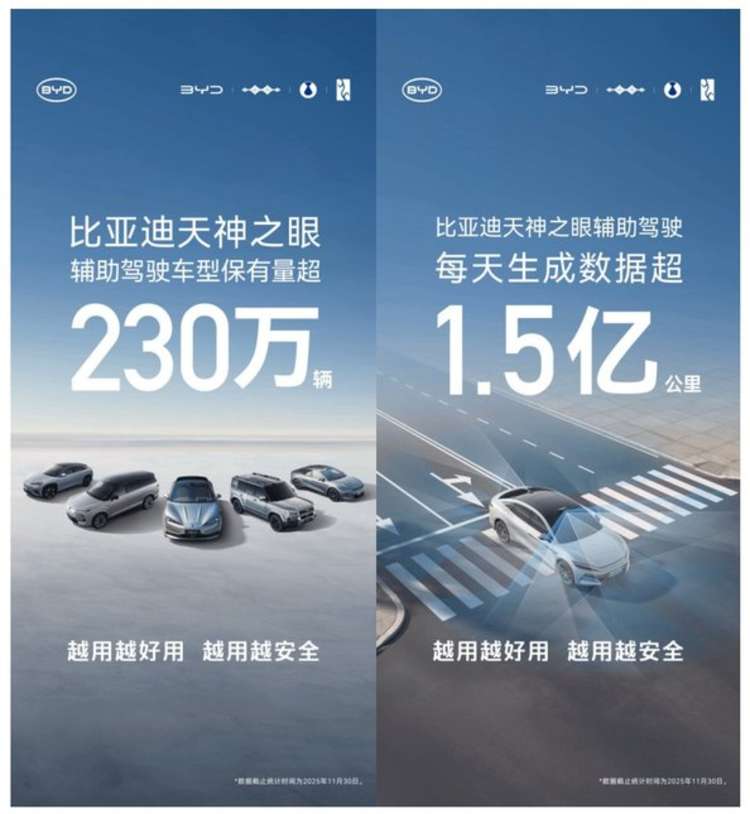 230万车主的选择 比亚迪天神之眼辅助驾驶热销