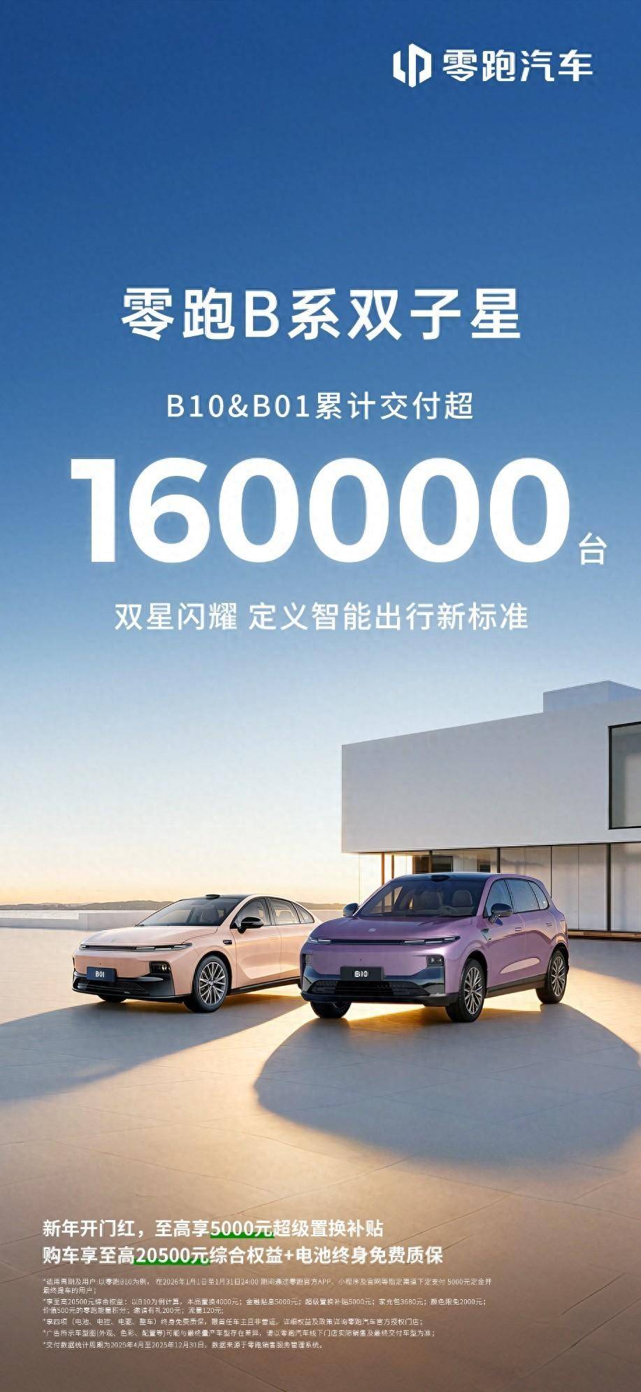 16万台里程碑达成！零跑B系双子星创品牌最快交付纪录