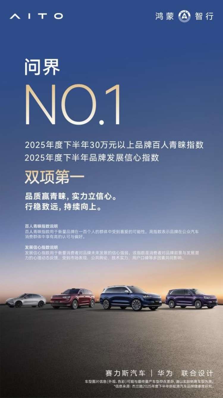 问界荣获品牌发展信心指数第一、净推荐值第一!到底凭啥?