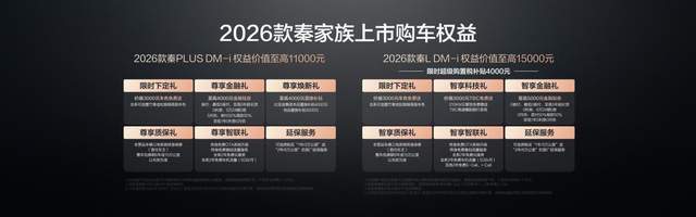 最“家”插混还得看秦 2026款秦家族上新210KM长续航售8.98万元起
