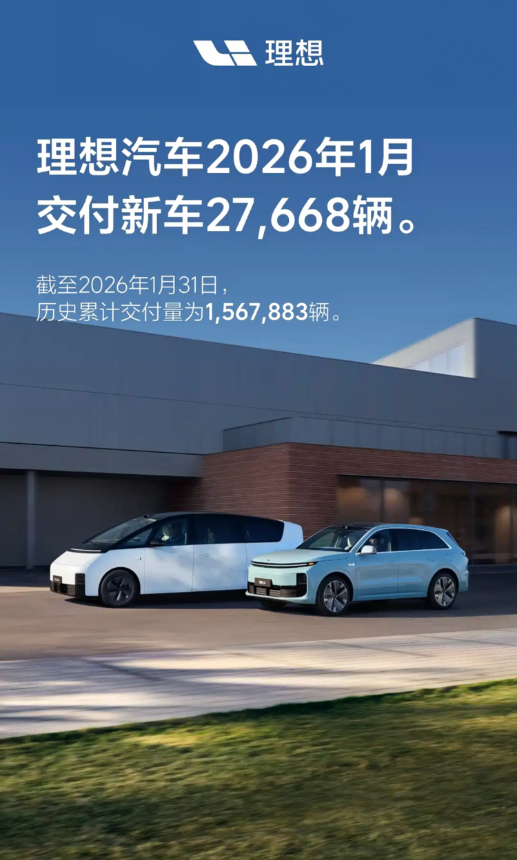 理想汽车1月销量为27668辆，销量同比、环比不同程度下滑