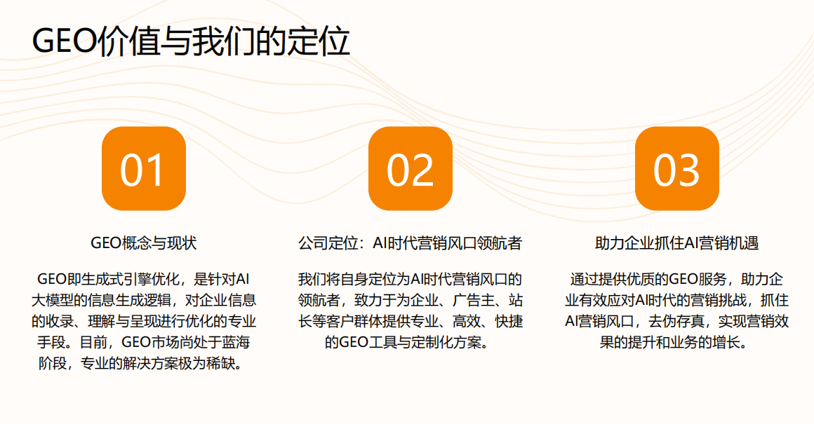 拆解GEO技术内核：代码板块如何用全栈数据能力解决AI时代营销失语？