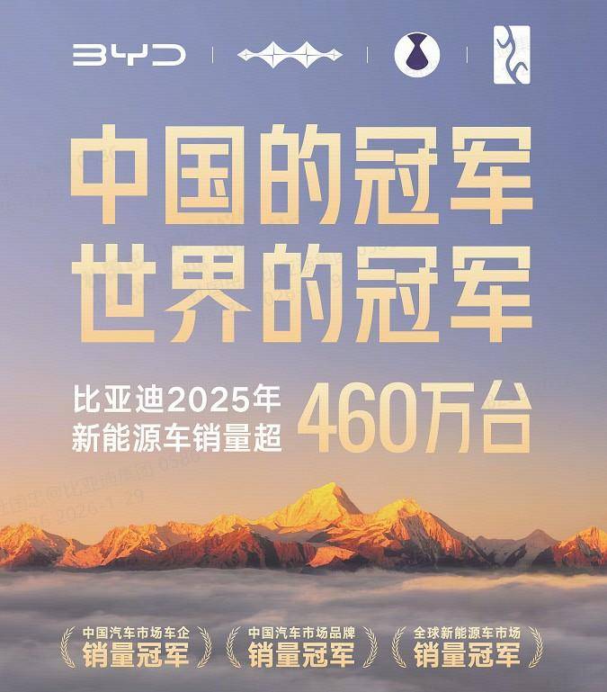 比亚迪2025年新能源车销量再创新高，海外破百万助推增长