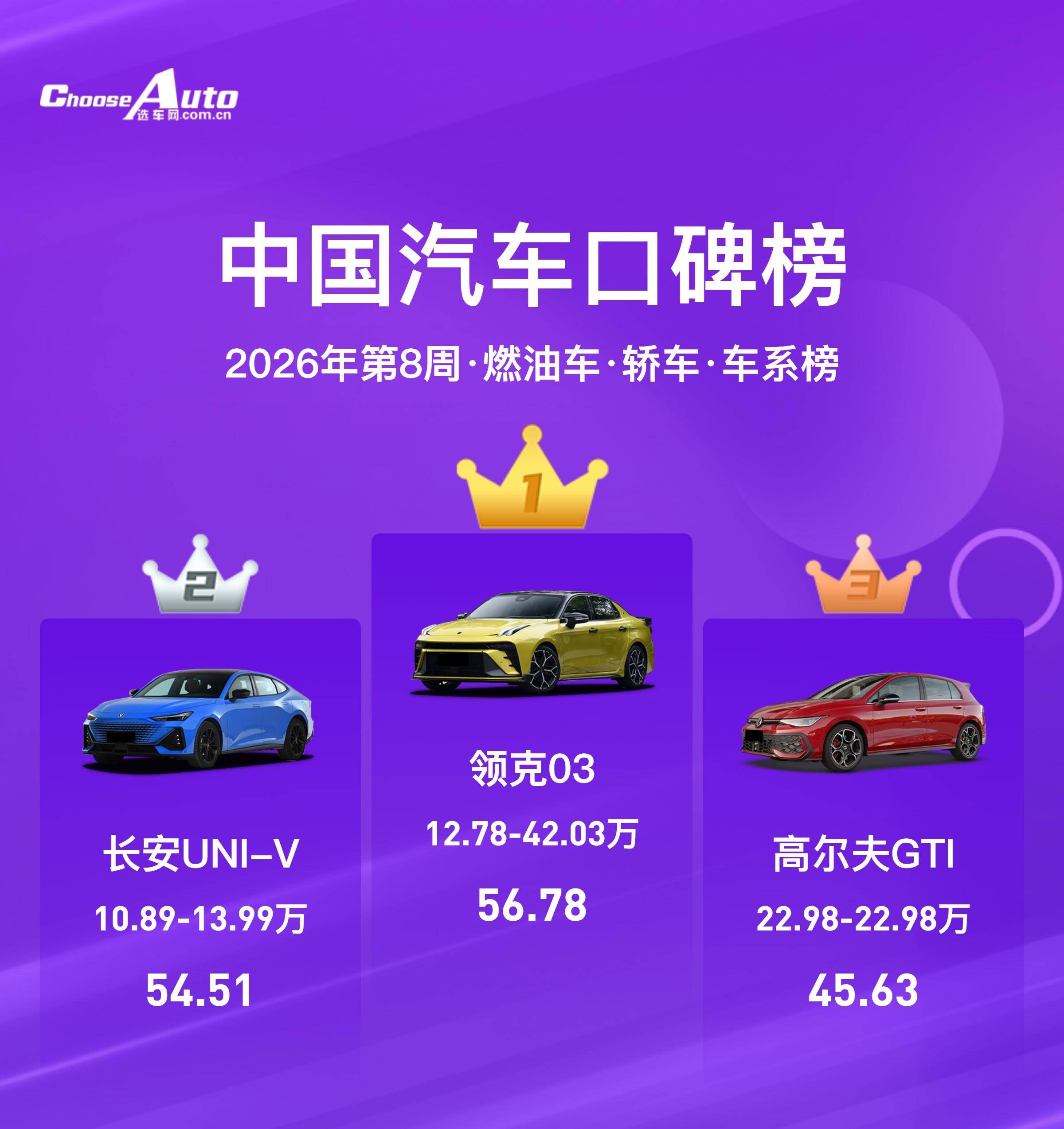 2026年第8周燃油车口碑榜：别光看参数，听听老车主怎么说