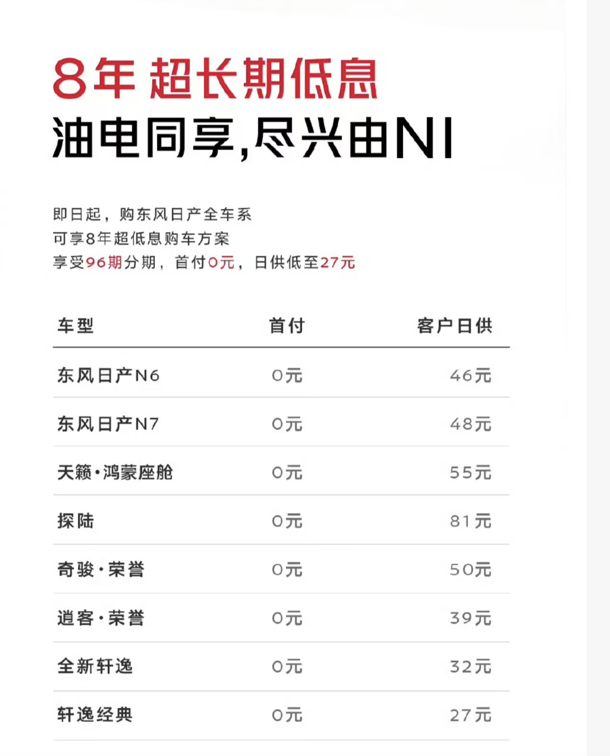 2026 开年车市优惠潮：不是让利，是车企的生死突围战