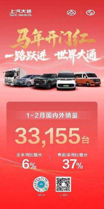 马年开门红!上汽大通1-2月热销超3.3万辆,同比继续正增长