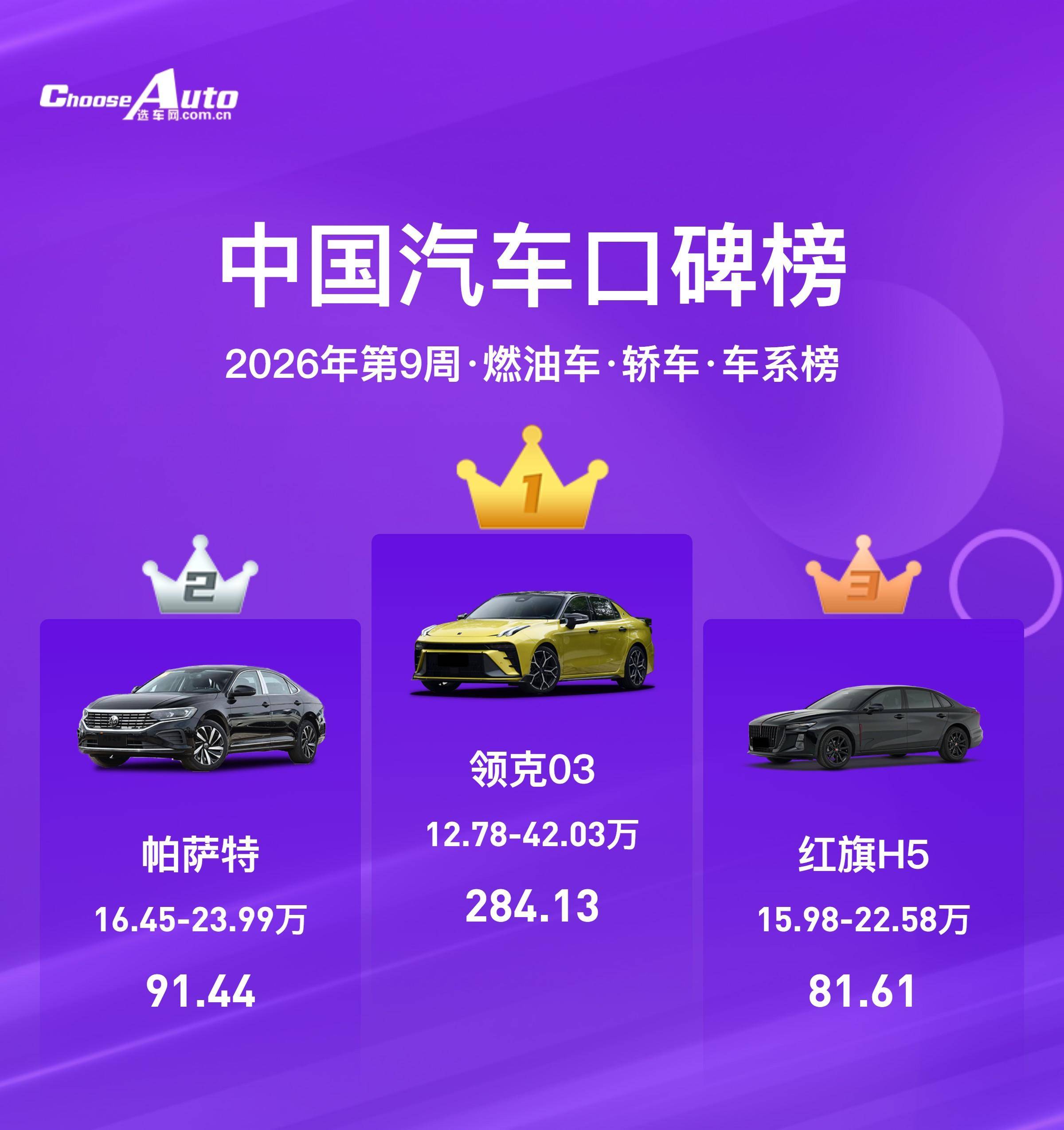 选车网2026年第9周燃油车口碑榜解读：谁是各自细分市场的口碑之王？