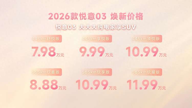 真正懂她的车 2026款悦意03 7.98万元起售