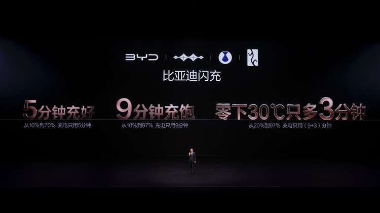 比亚迪把电动车的“心病”治好了！