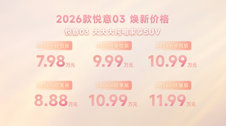 2026款悦意03上市 “8万小车”如何能做到综合均衡