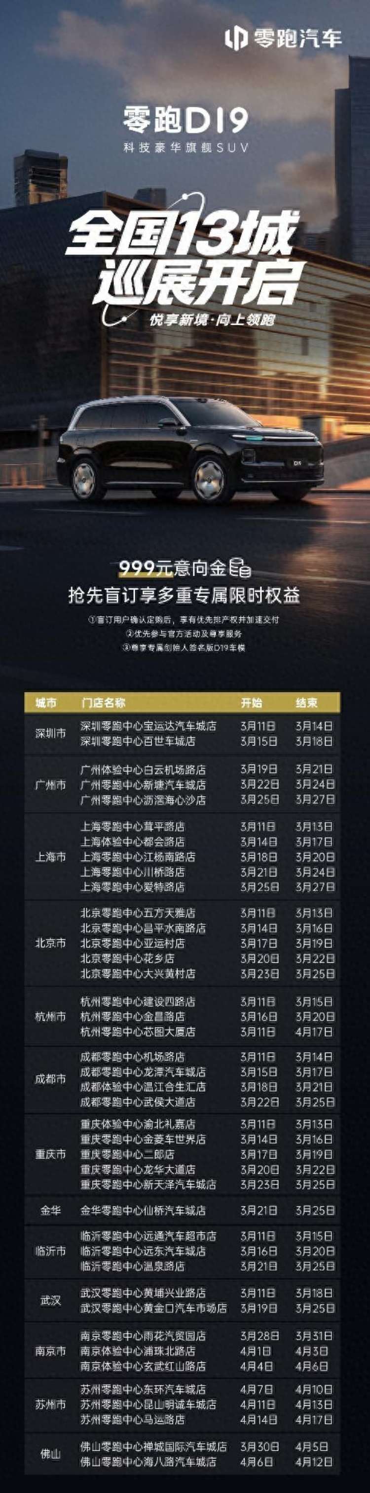 零跑D19实车巡展人气火热，盲订权益通道开启中，先订先享